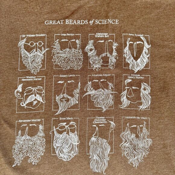 Cognitive Surplus Brown Great Beards of Science T-Shirt NEW Men’s L STEM geek - Picture 6 of 9